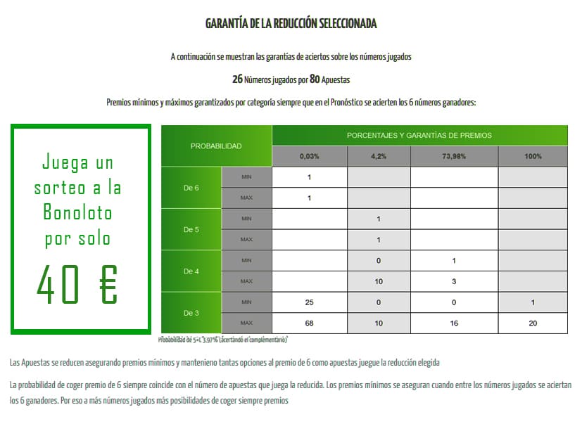 Bonoloto Reducción al 3x26 Números